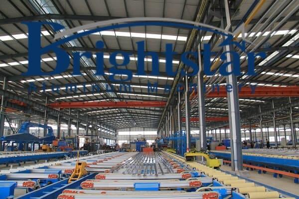What is the cost setting an aluminum extrusion factory?