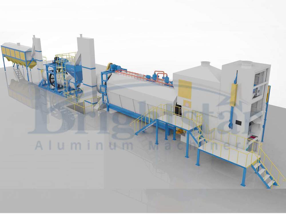 Integrated aluminium dross processing system